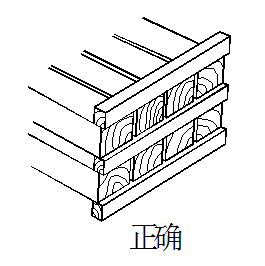 木材干燥窯堆垛方法